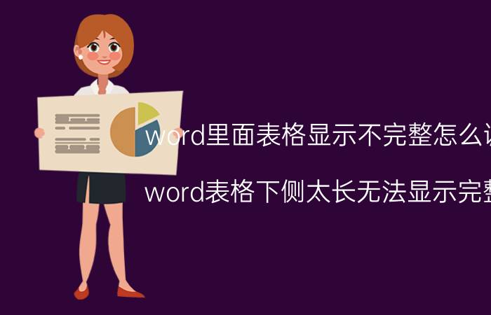 word里面表格显示不完整怎么调 word表格下侧太长无法显示完整？